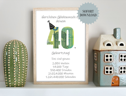 Geldgeschenk 40. Geburtstag, Geschenk, Druckvorlage, Sofort-Download,  Last-Minute-Geschenk, PDF-Datei